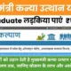 Mukhyamantri Kanya Utthan Yojana 80x80