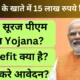 PM Suraj Portal Yojana 80x80