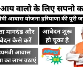 Mukhyamantri Awas Yojana Haryana