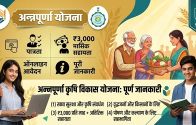 Annapurna Yojana