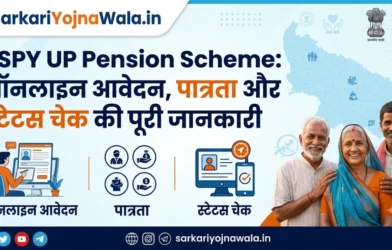 SSPY UP Pension Scheme