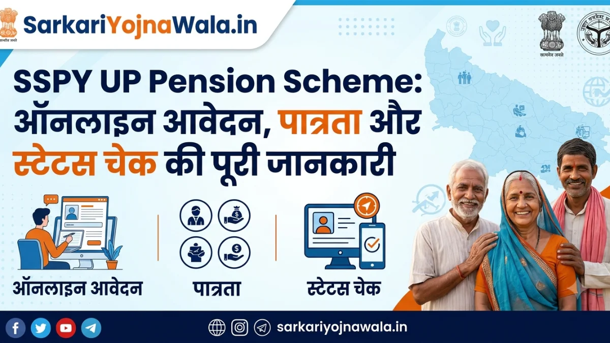 SSPY UP Pension Scheme